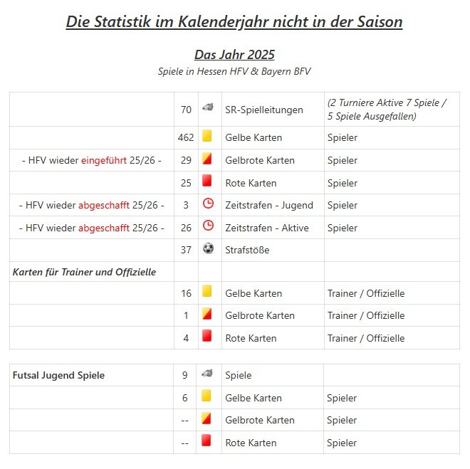 das jahr 2025.jpg